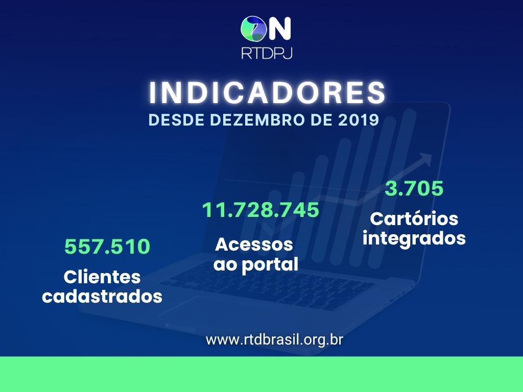 Notícia