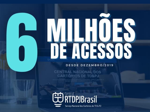 Central RTDPJBrasil atinge a marca de seis milhões de acessos